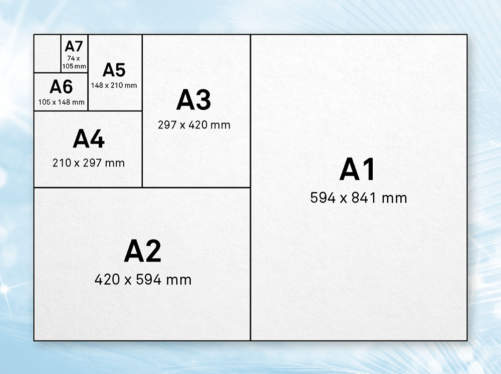 Лист а3 картинки. Размеры а0 а1 а2 а3 а4. Размеры а4 а5 а6. Форматы листов бумаги а1 а2 а3 а4 а5. Формат 1,5а1.